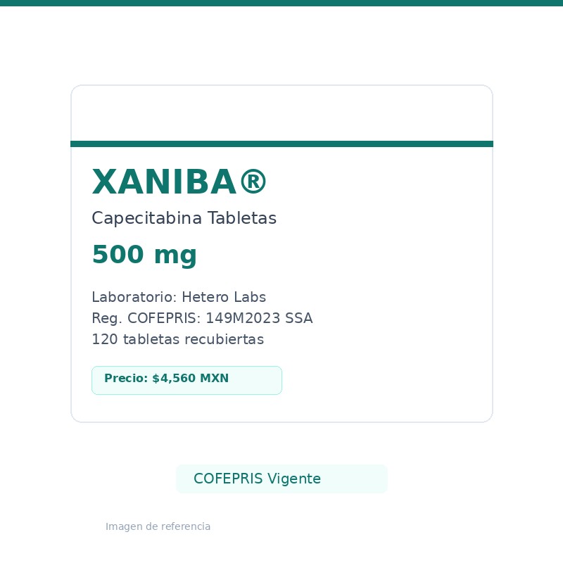 Xaniba Capecitabina 500 mg 120 tabletas Hetero Labs